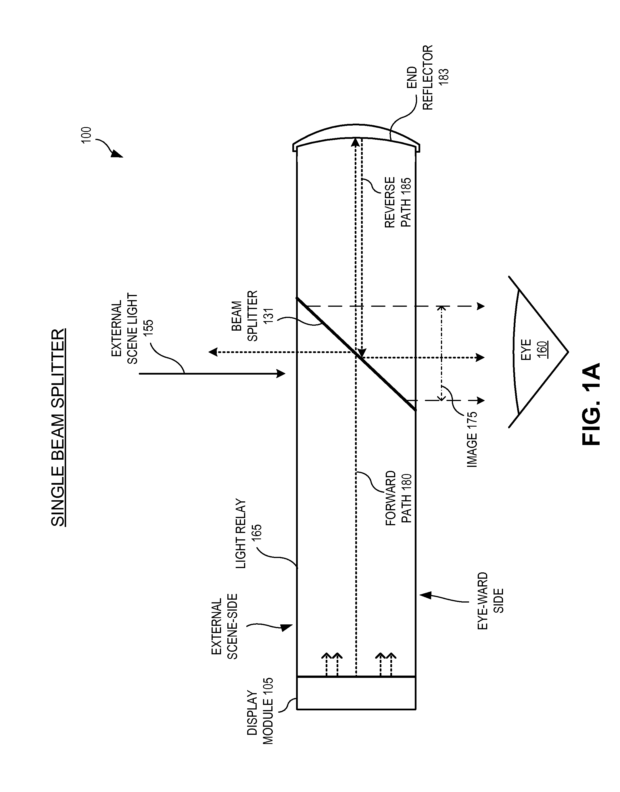 Cascading optics in optical combiners of head mounted displays