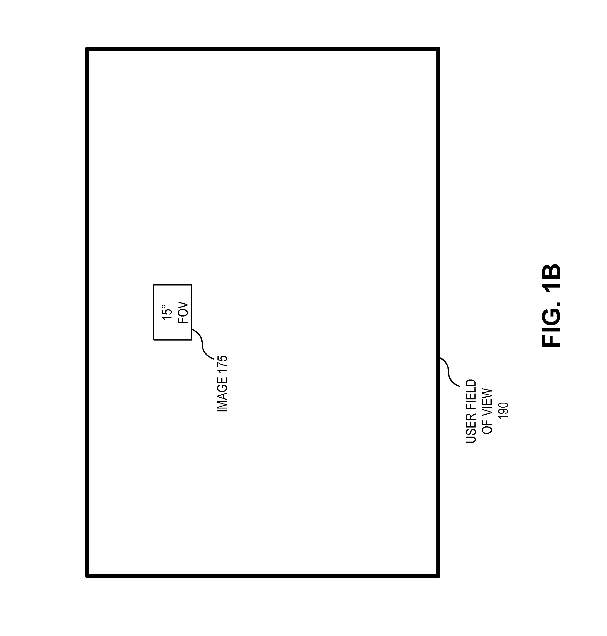 Cascading optics in optical combiners of head mounted displays