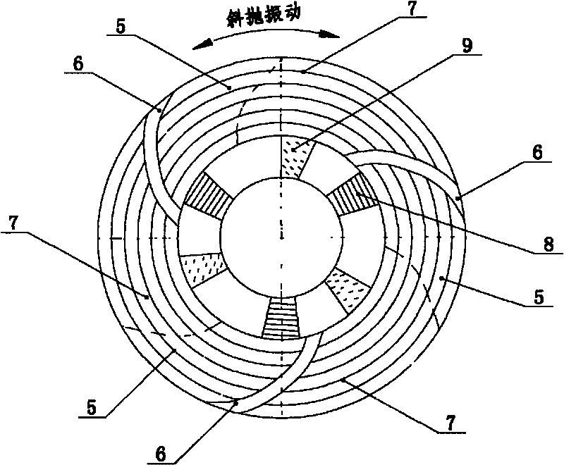 Circular plane percussion table