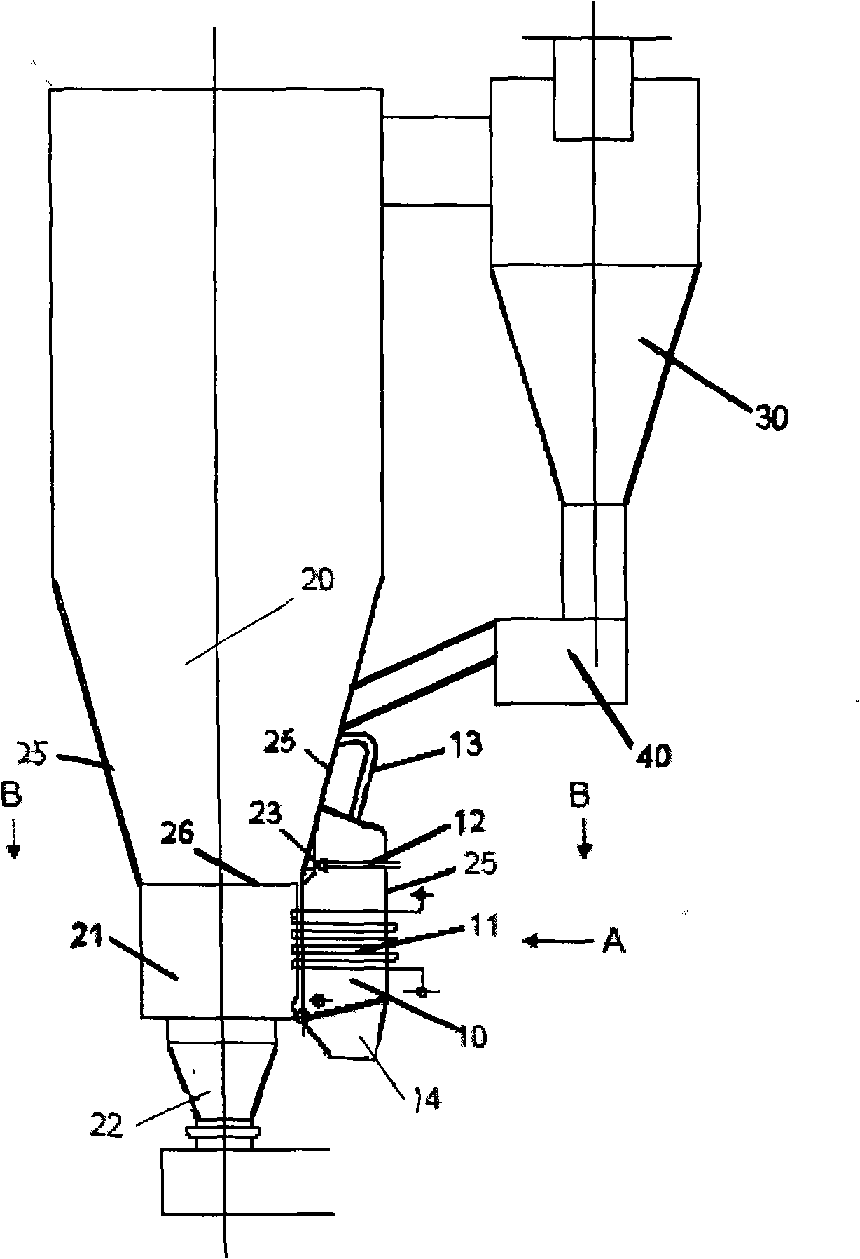 Bottom slag cooling method of circulating fluidized bed