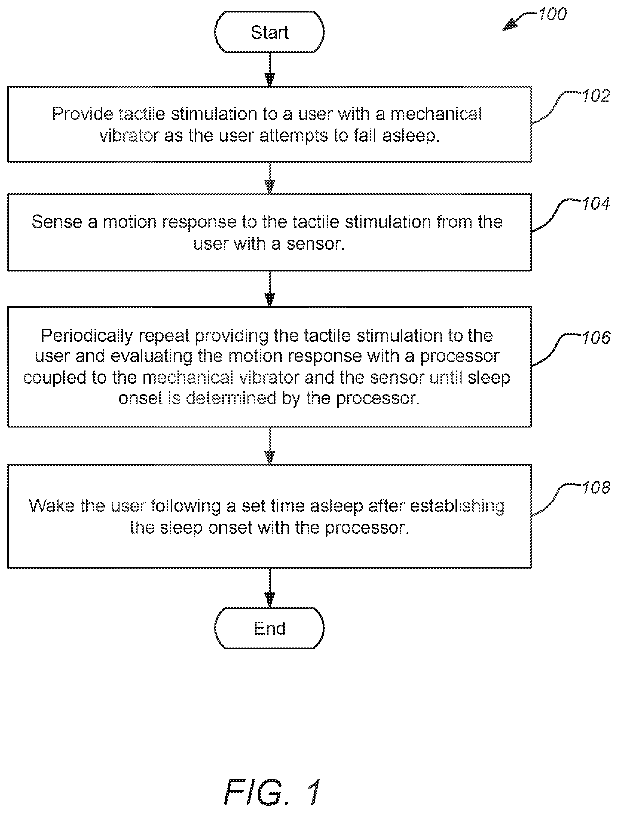 Method and apparatus for sleep monitoring and control