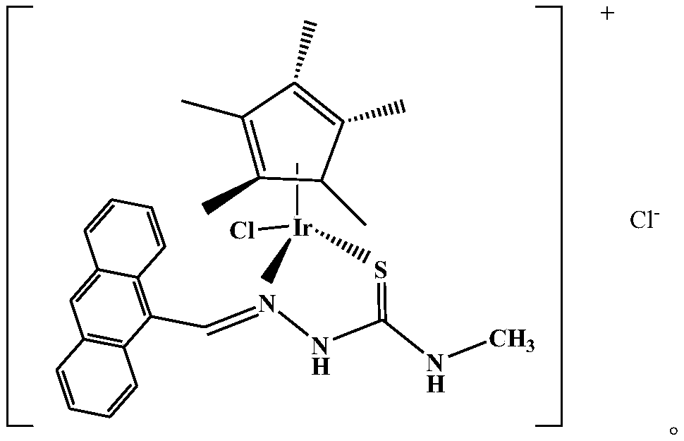 Iridium complex with synergistic antitumor effect of chemotherapy and phototherapy and its preparation method and use