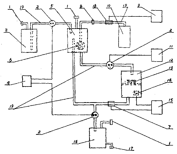 Circulation and physiological stress simulating engineering tissue three-dimensional cultivation device