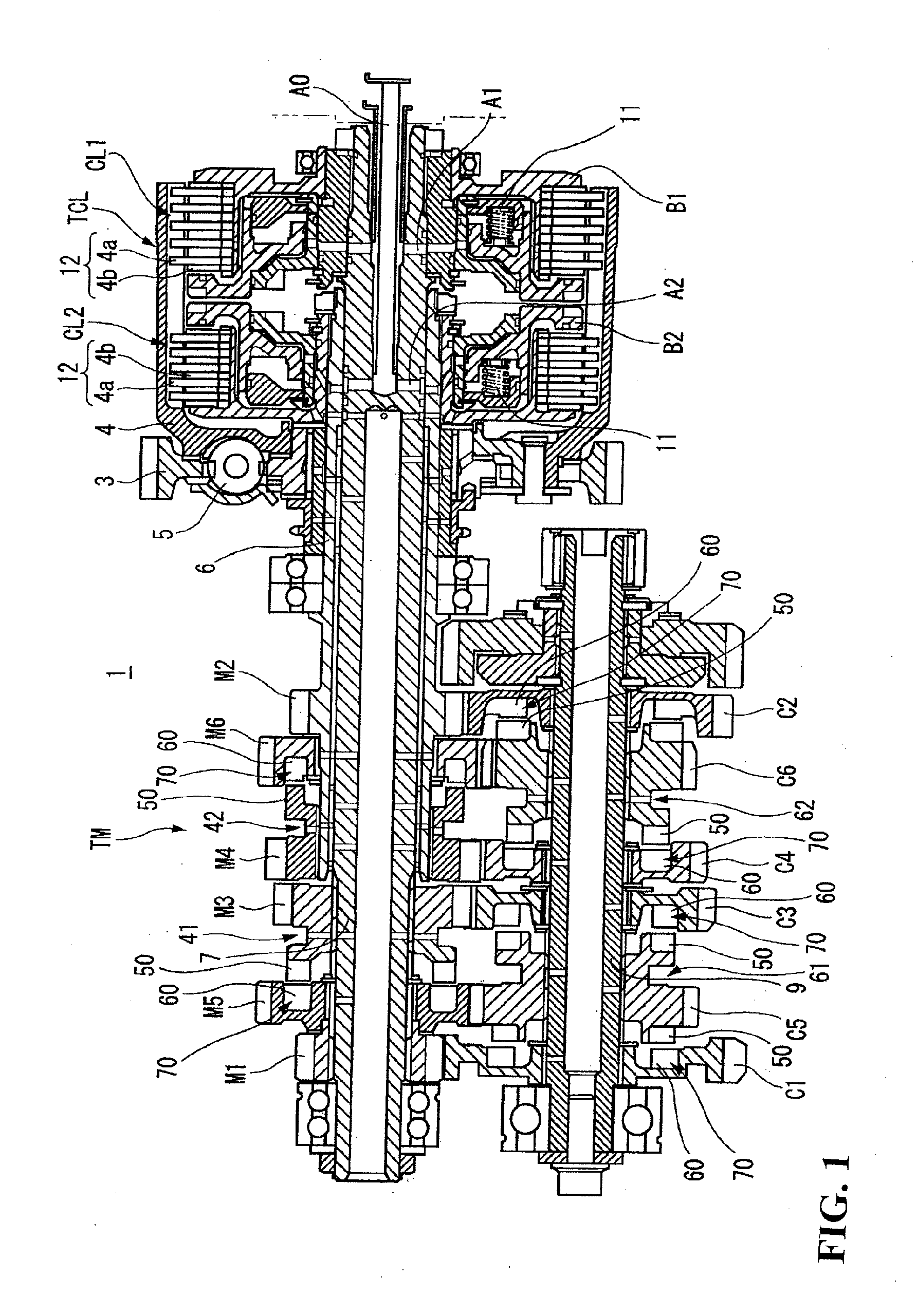 Dog-clutch transmission system