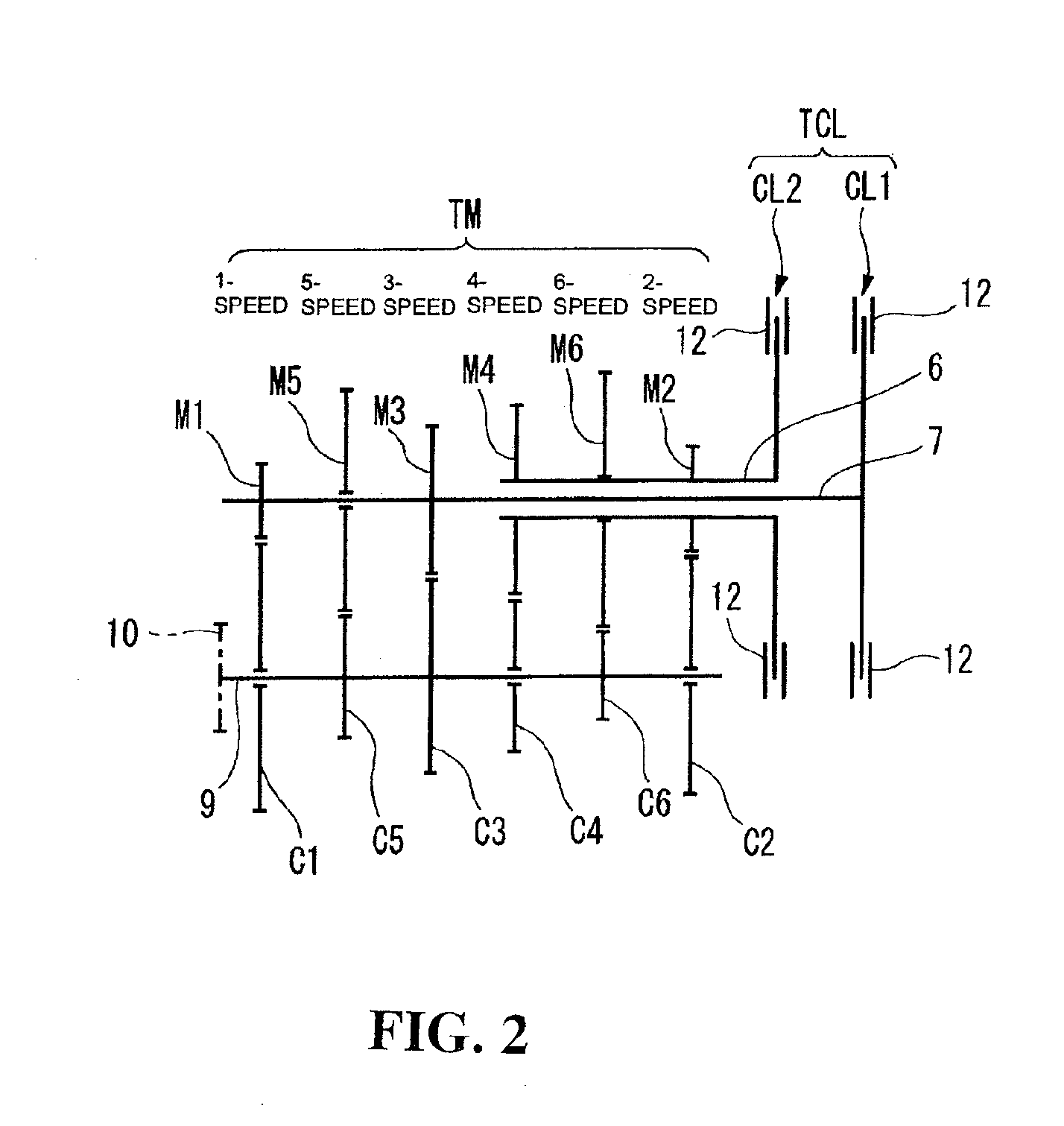 Dog-clutch transmission system