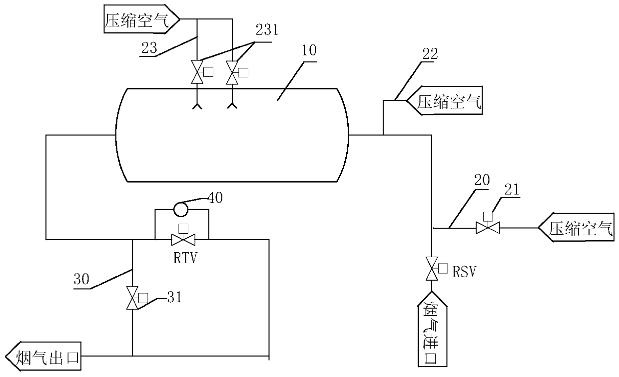 Diesel engine high-pressure SCR air exchange and pressure stabilization system