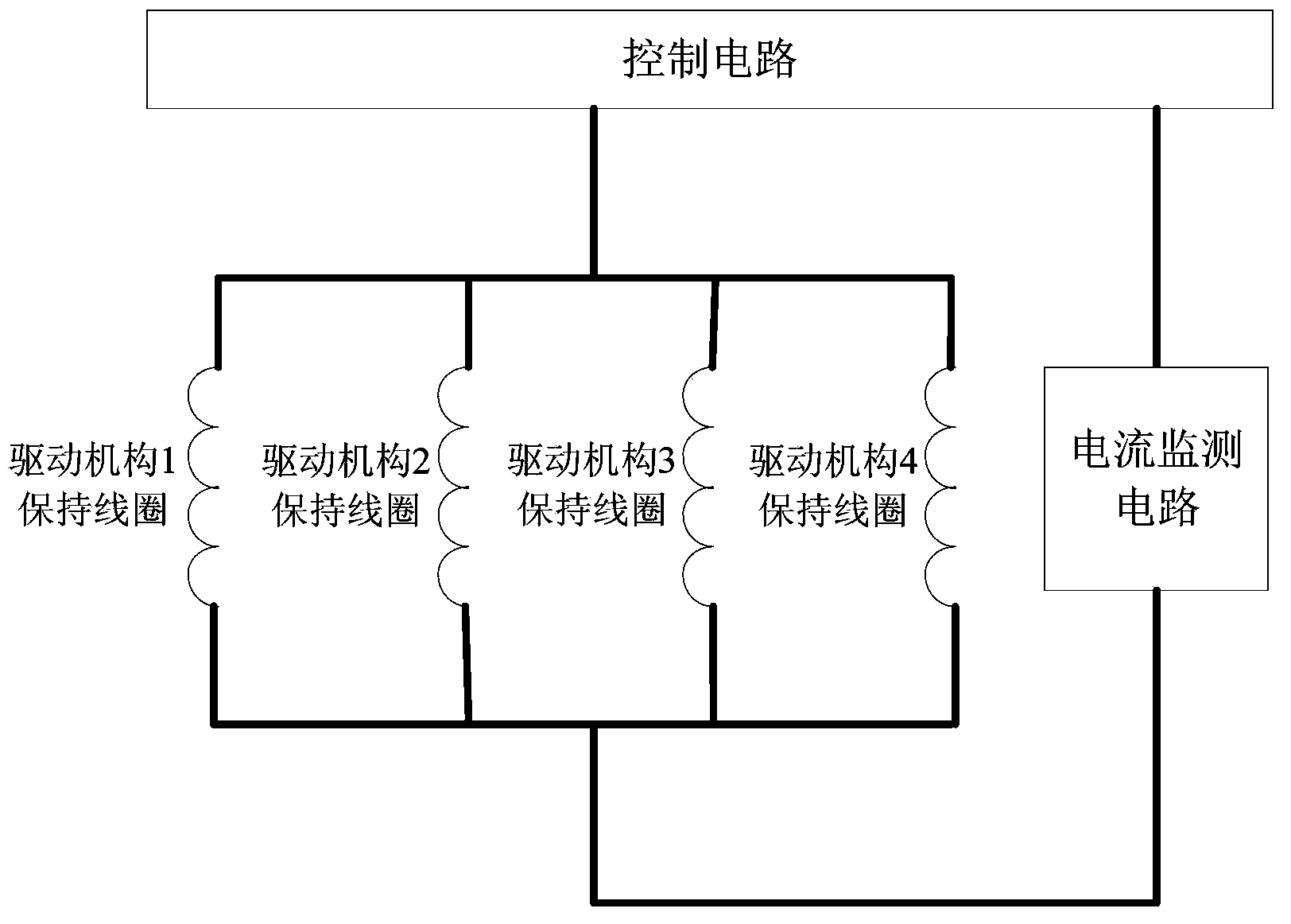 Control method for driving mechanisms of nuclear power station