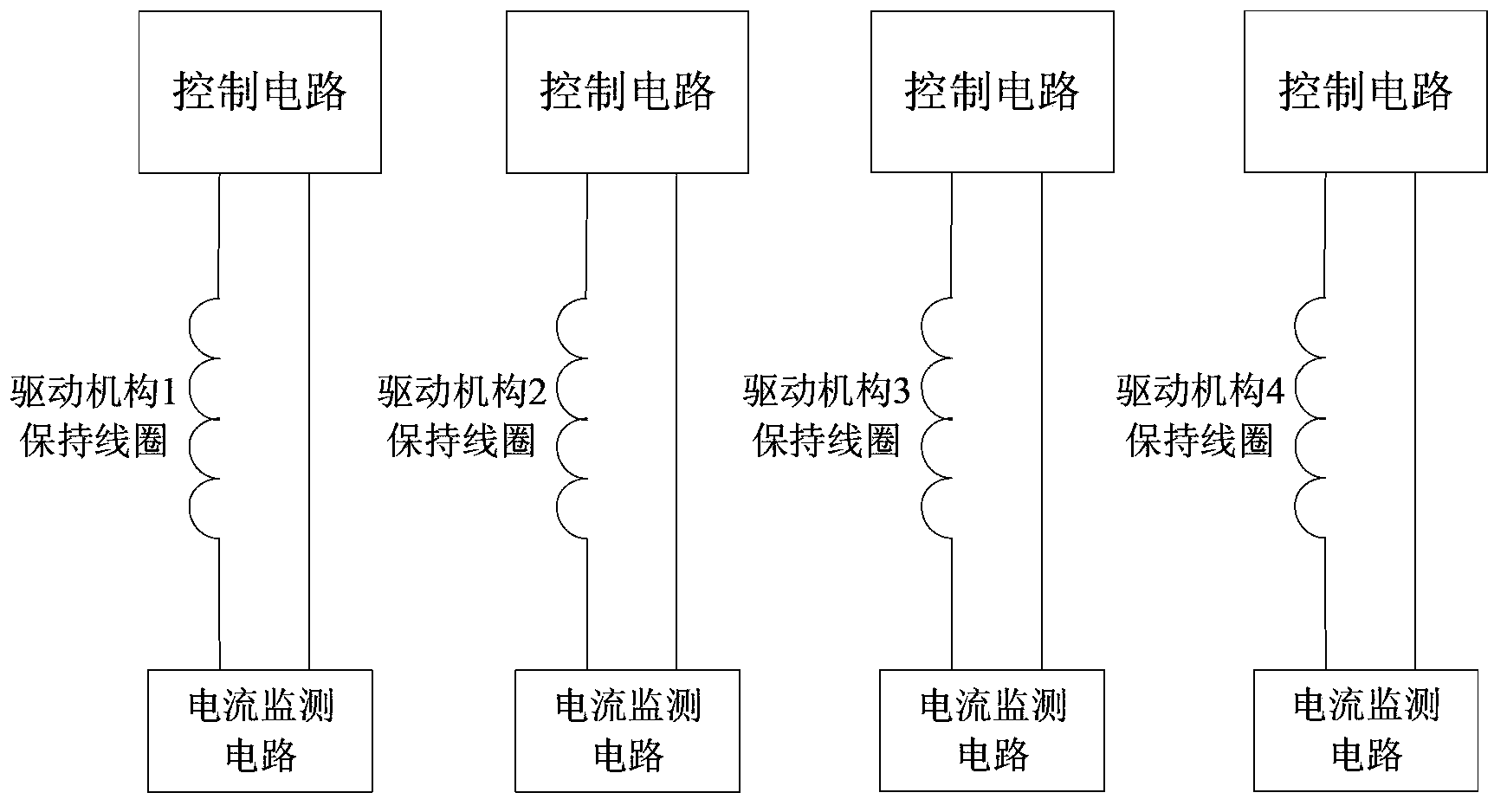 Control method for driving mechanisms of nuclear power station