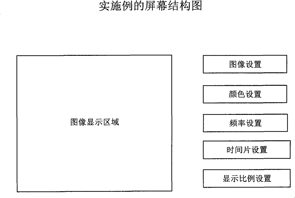 Software for expressing music with images