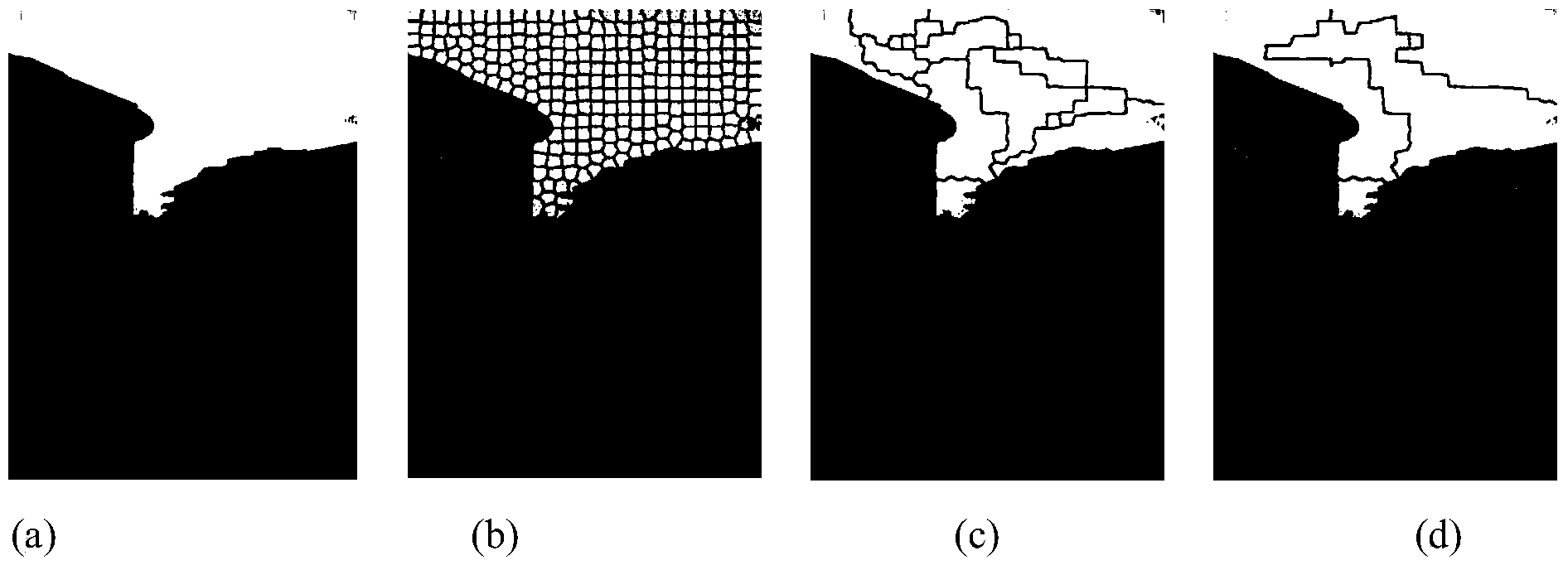 Method for identifying monocular visual spaces in terrestrial gravitational field environments