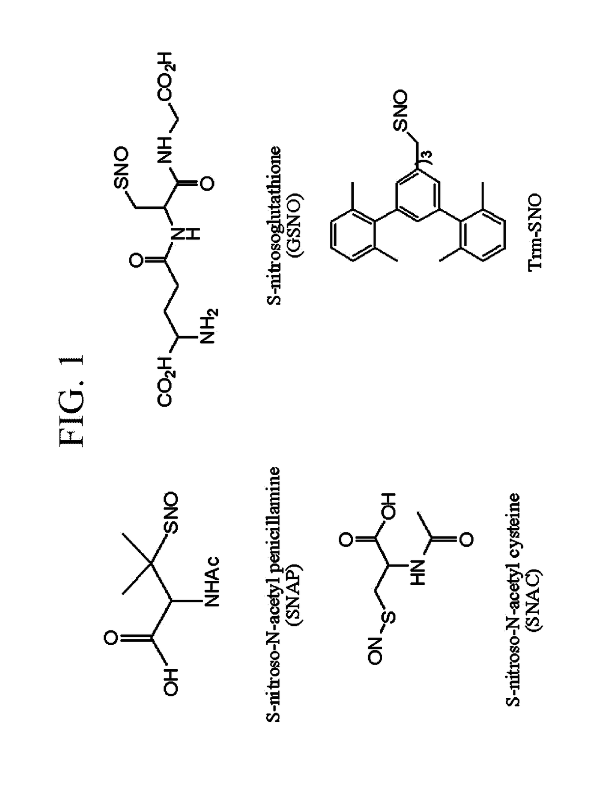 Amperometric sensors and devices for measuring concentration of S-nitrosothiols based on photo-induced decomposition of S-nitrosothiols