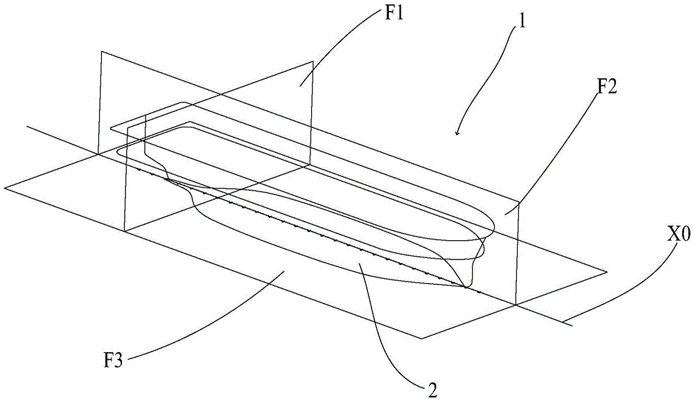 Ship cross section assignment method