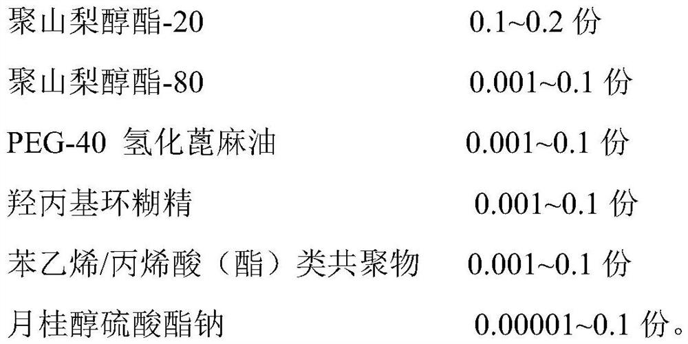 Repair base liquid for cool and refreshing mask and preparation method of repair base liquid