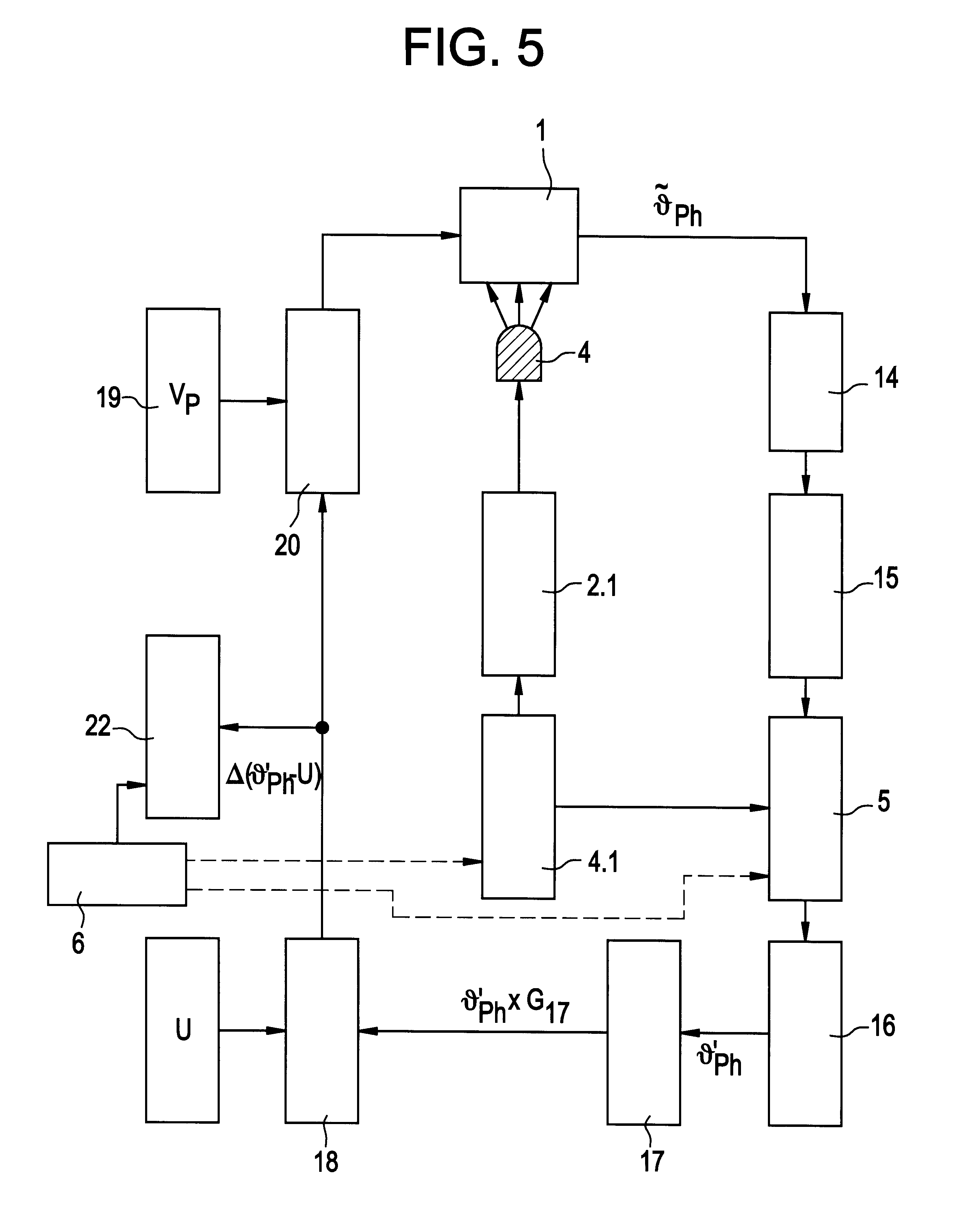 Method for identifying and/or analyzing biological substances, present in a conductive liquid, device and affinity sensor used for implementing said method