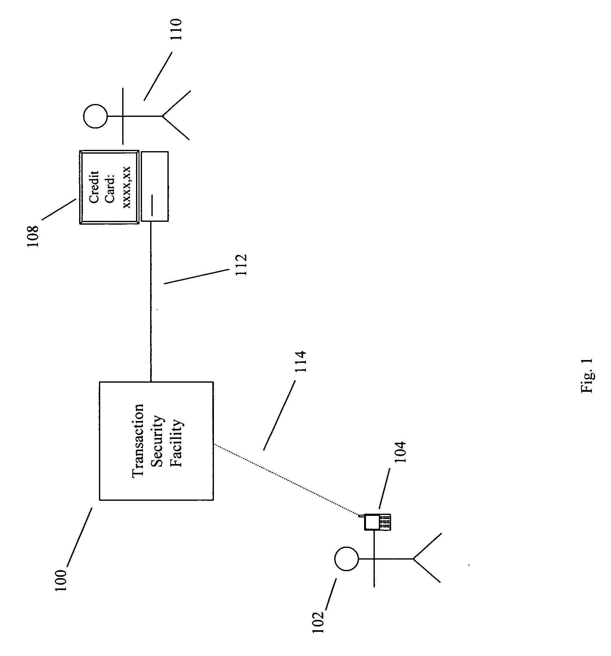 Systems and methods for performing transactions