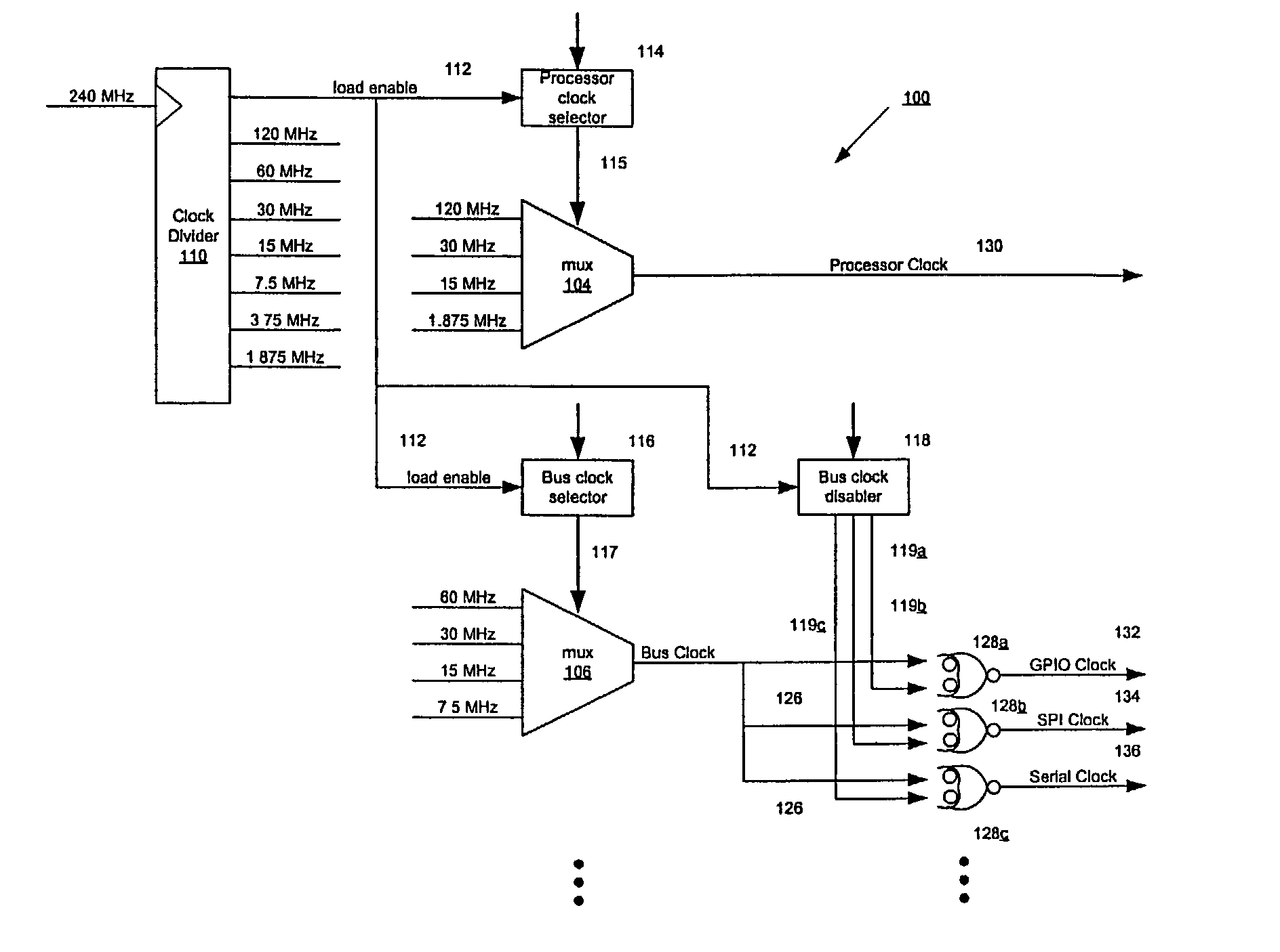 Device enumeration current reduction