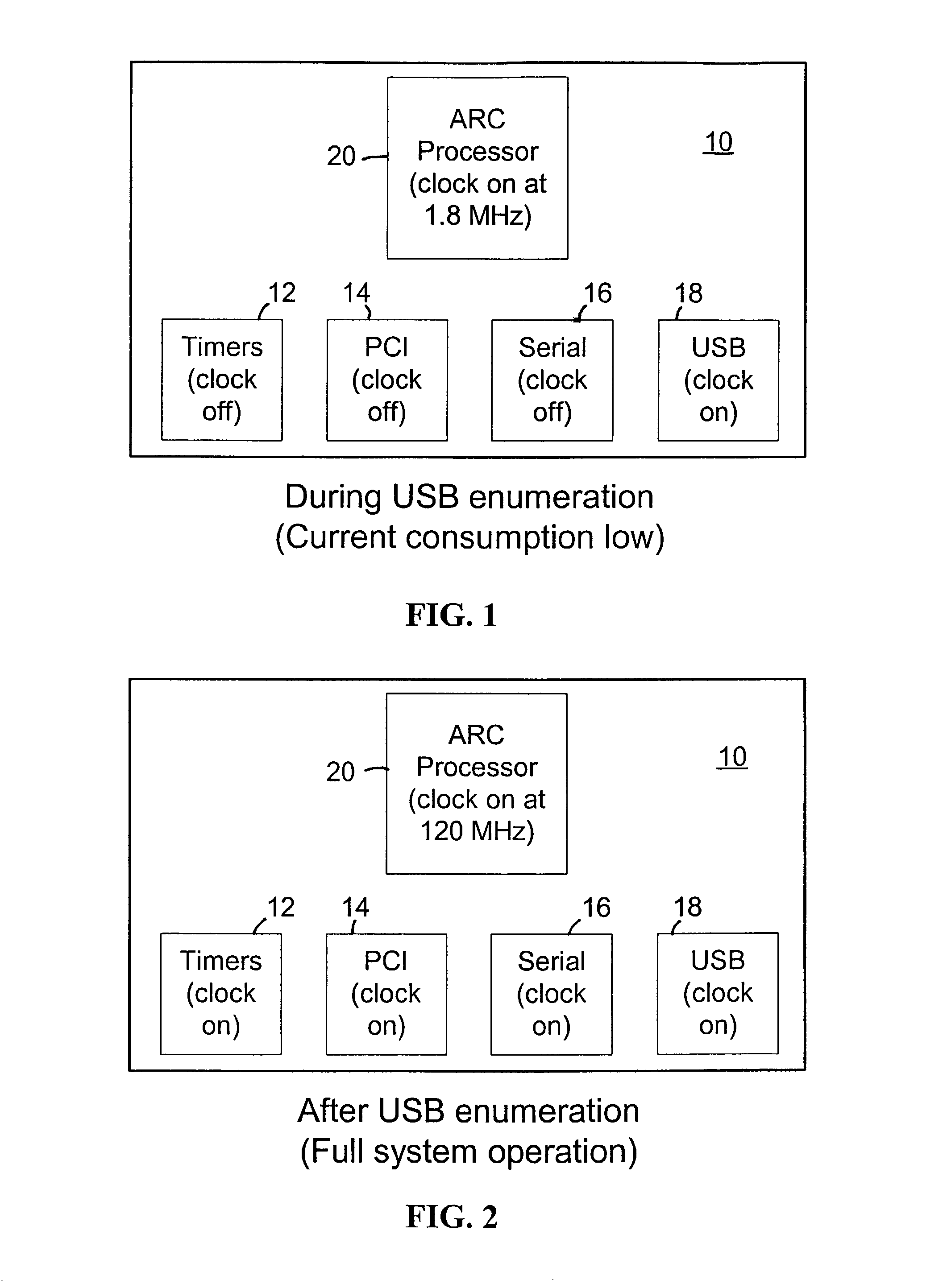 Device enumeration current reduction