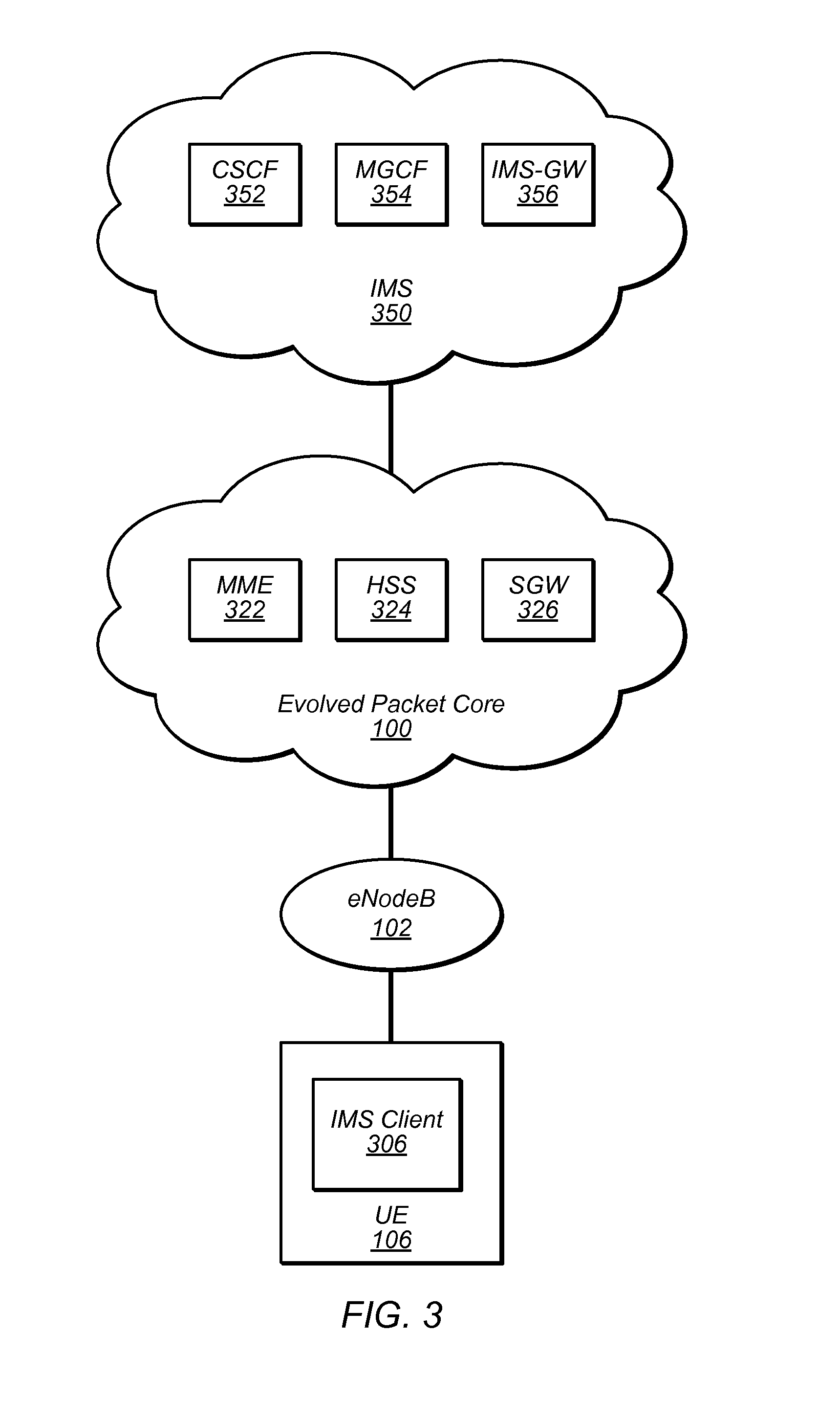 Compressed System Information for Link Budget Limited UEs in a Radio Access Network