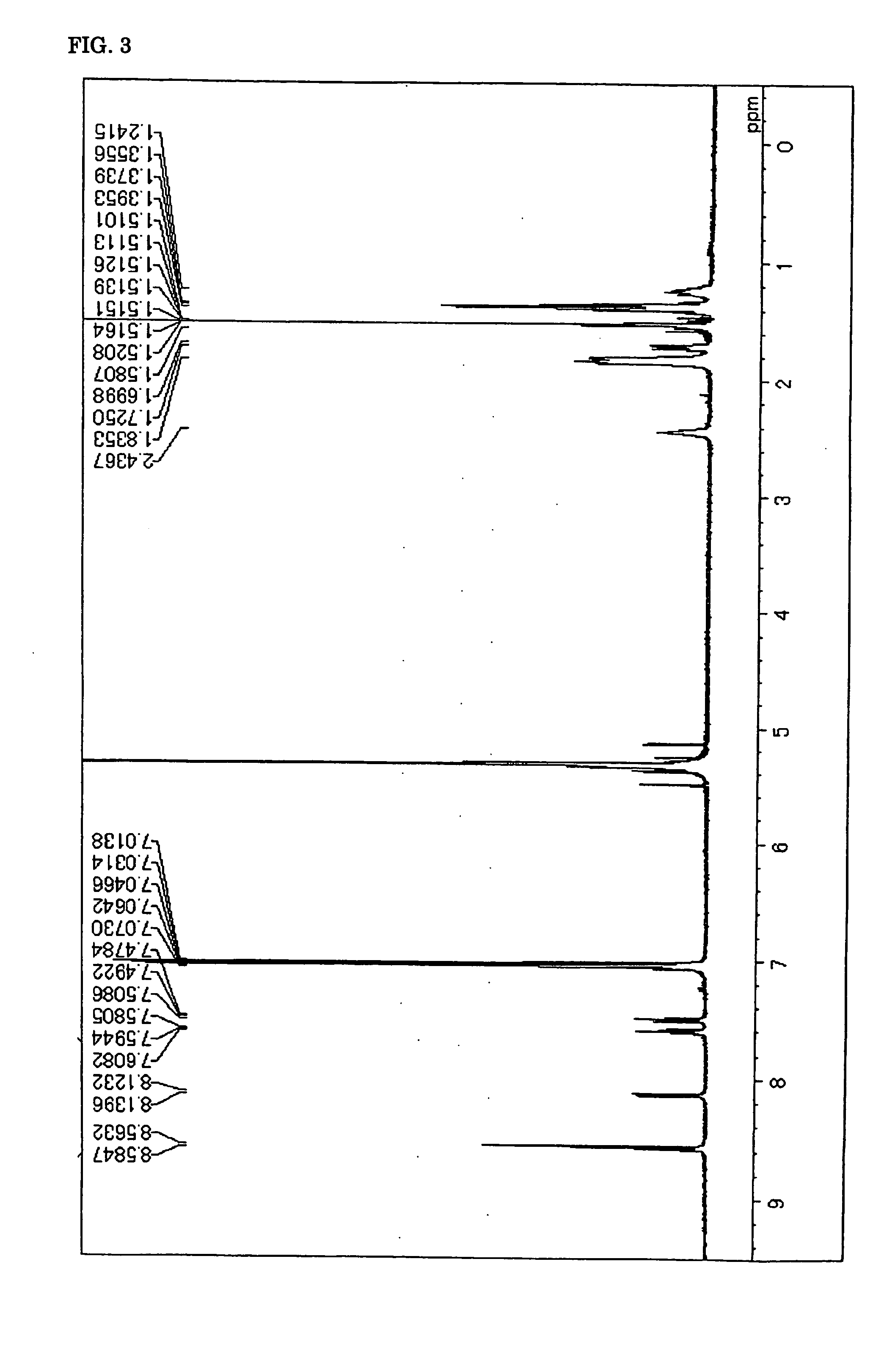 Aromatic amine derivative and organic electroluminescence device using the same