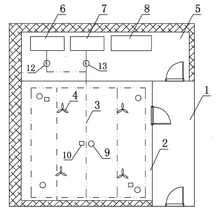 Intelligent control system for temperature and humidity uniformities of concrete curing room