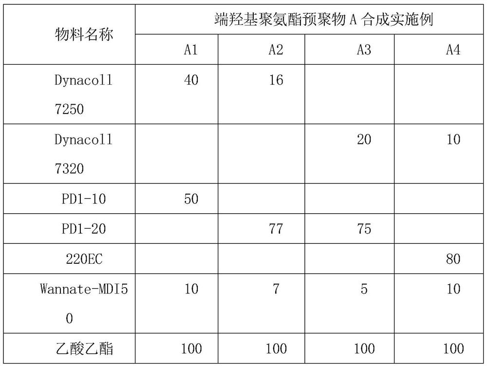 A weather-resistant two-component polyurethane adhesive and solar cell back sheet