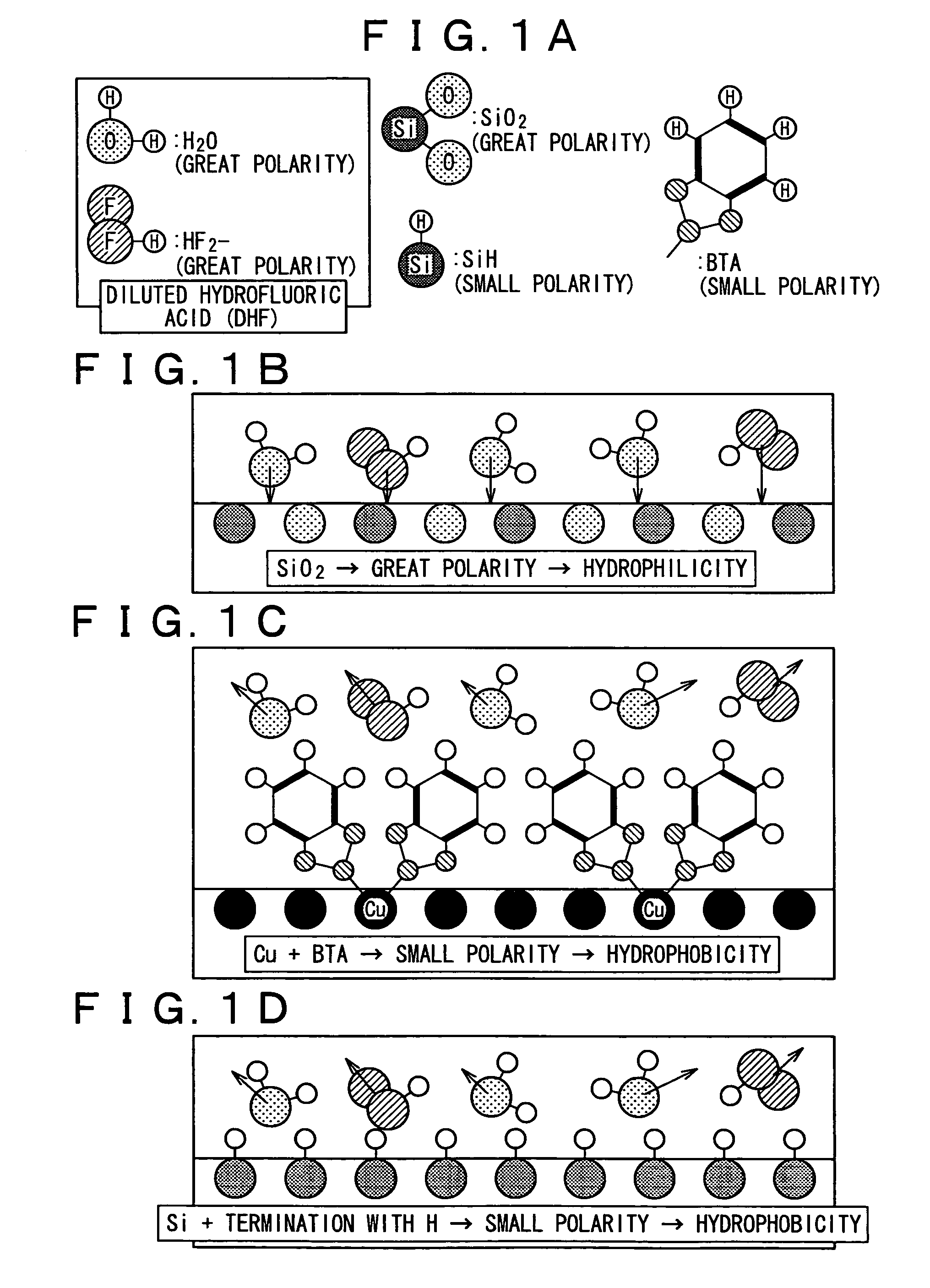 Etching solution, etching method and method for manufacturing semiconductor device