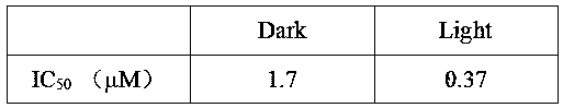 Porphyrin-modified cell-penetrating peptide and preparation and application thereof