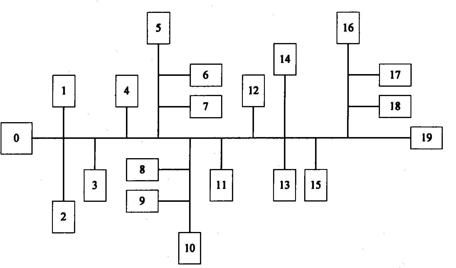 Low-voltage power line communication network constructing method for power meter reading system