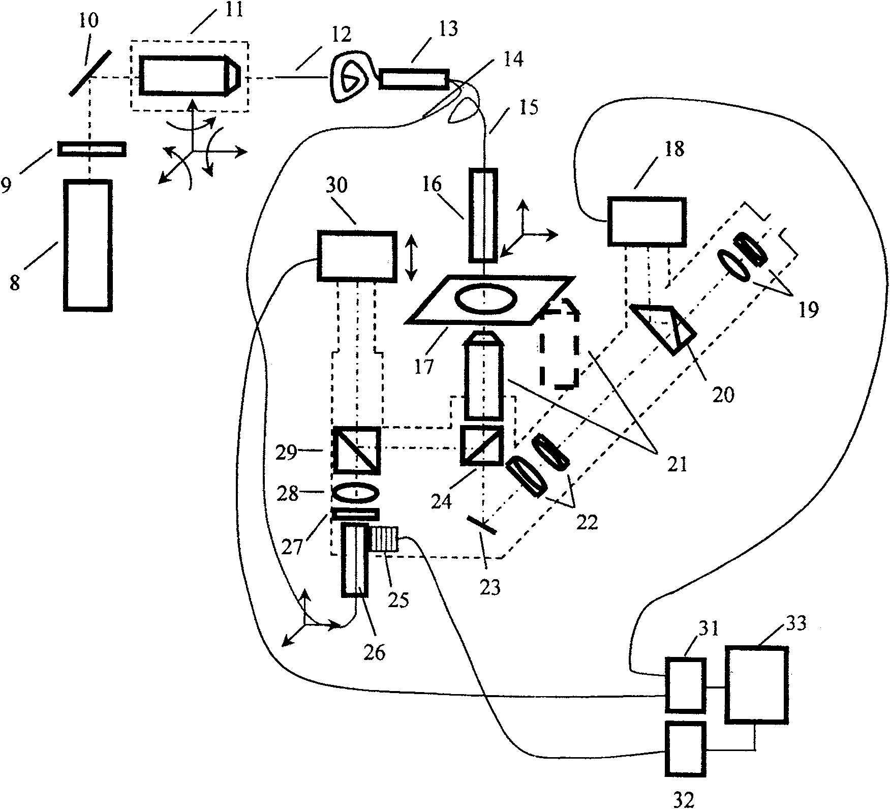 Digital holographic micro-measuring device