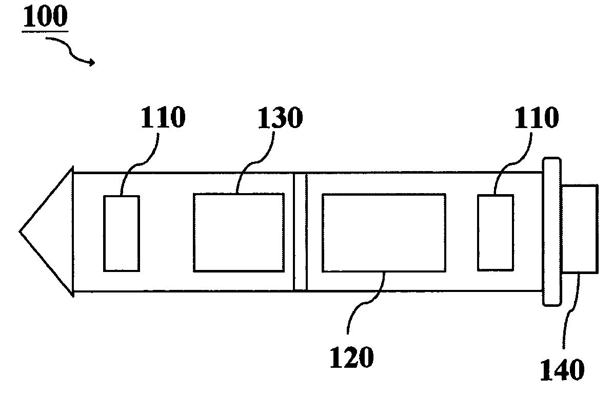 Pen shaped analytical apparatus of heart rate variability