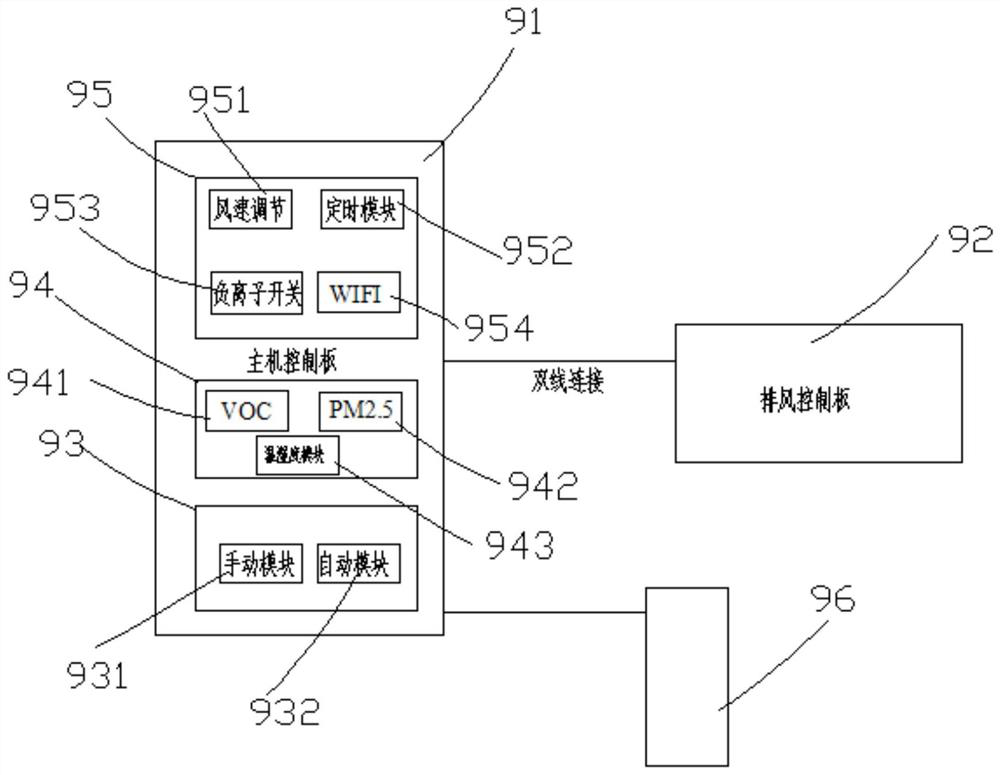 Education system ceiling air purifier