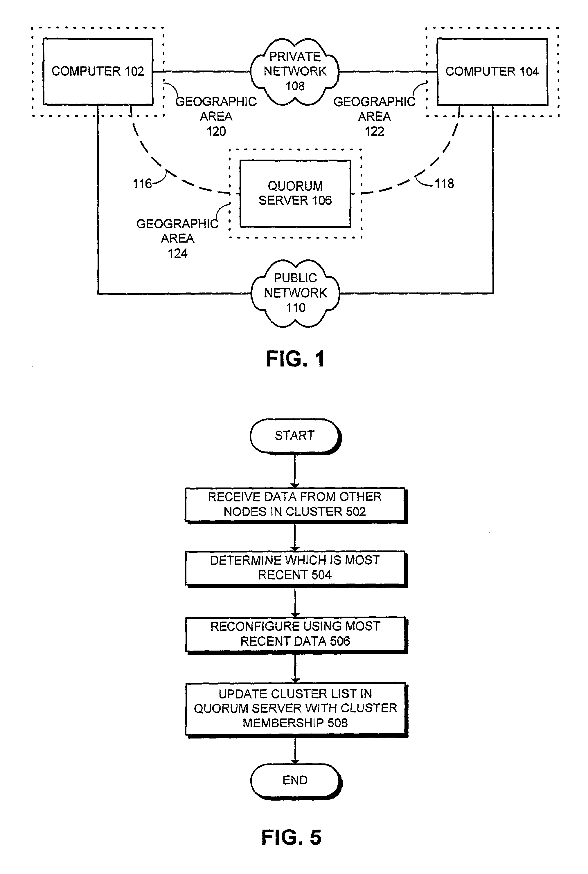 Method and system for establishing a quorum for a geographically distributed cluster of computers