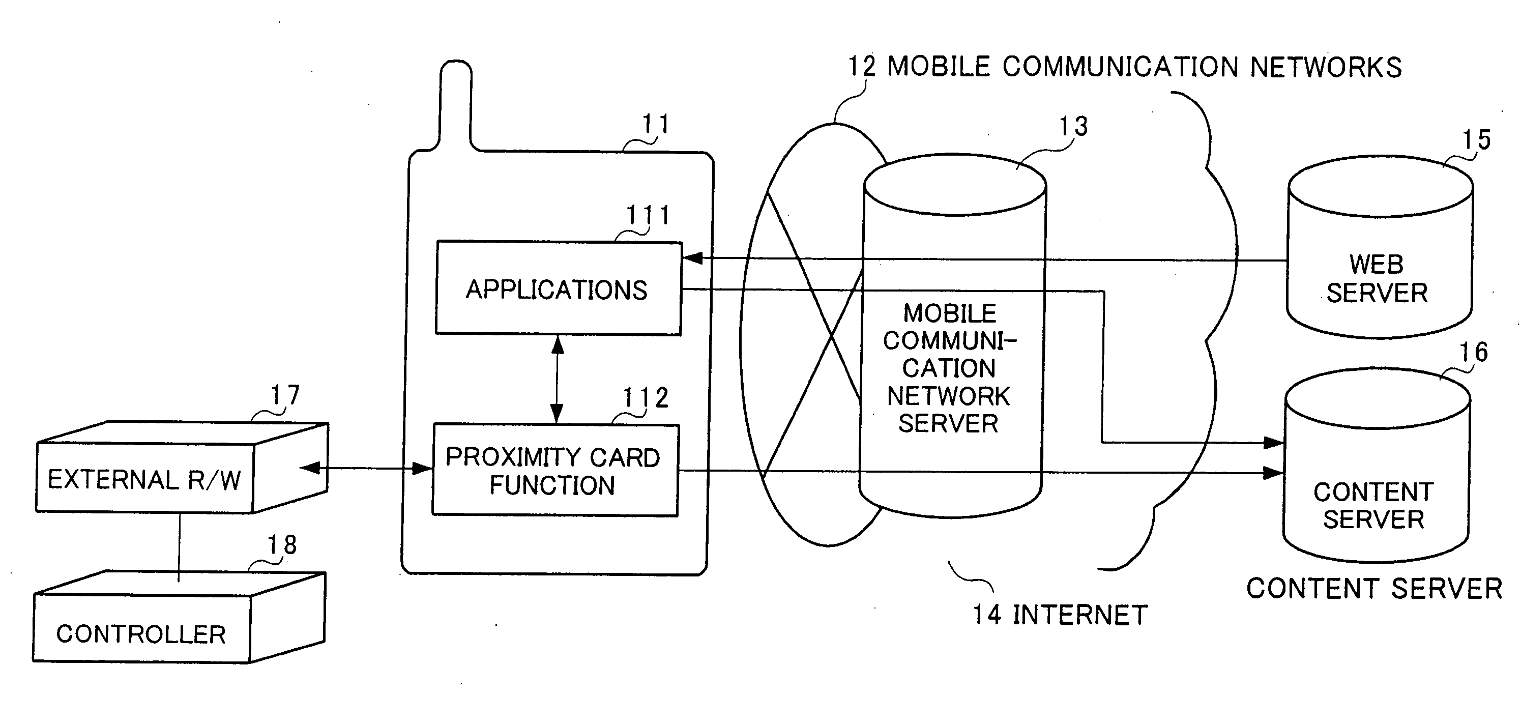 Mobile Terminal Device, Contact-Less Card Function Management System and Contact-Less Card Function Acquisition System