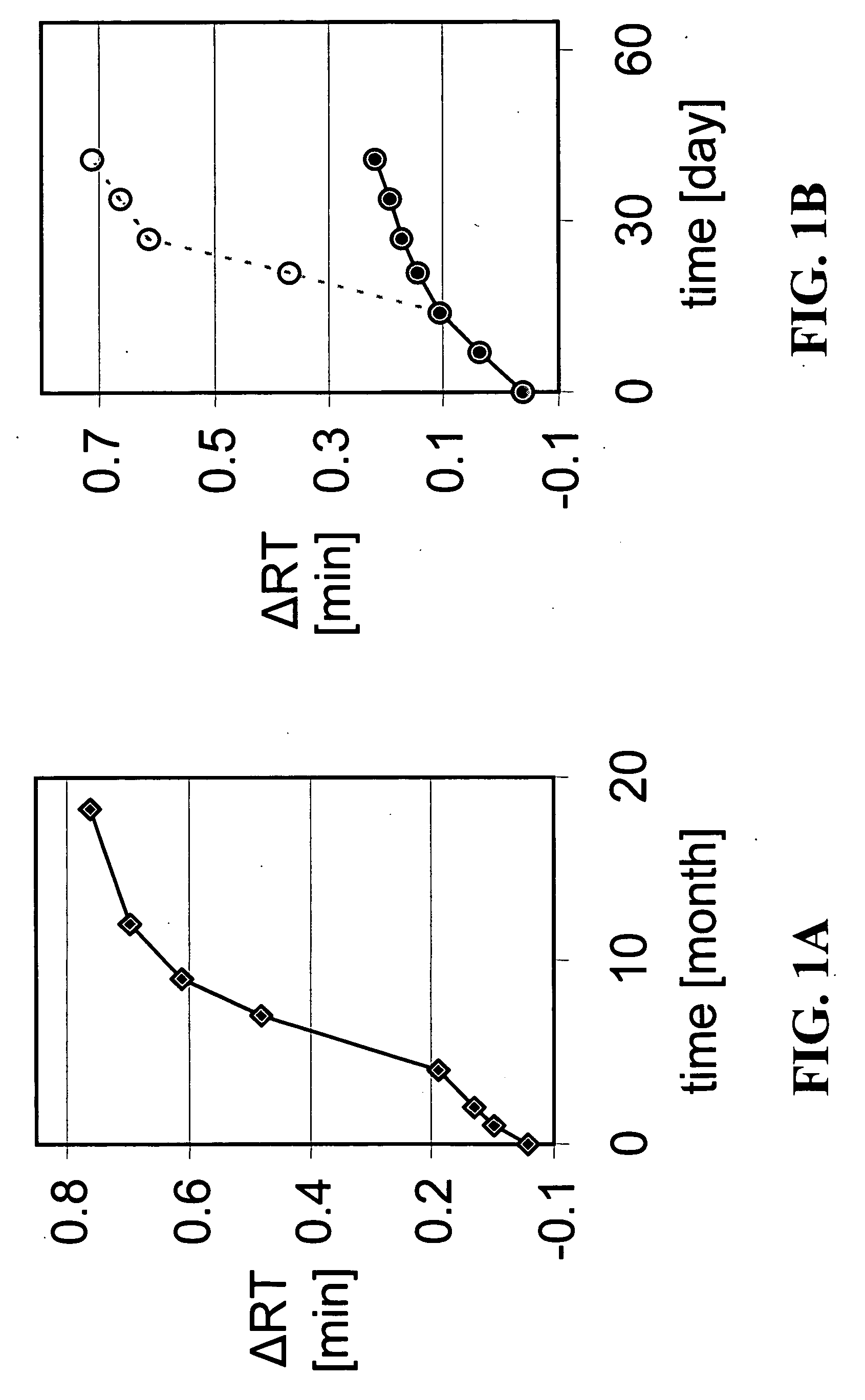 Formulations for therapeutic viruses having enhanced storage stability