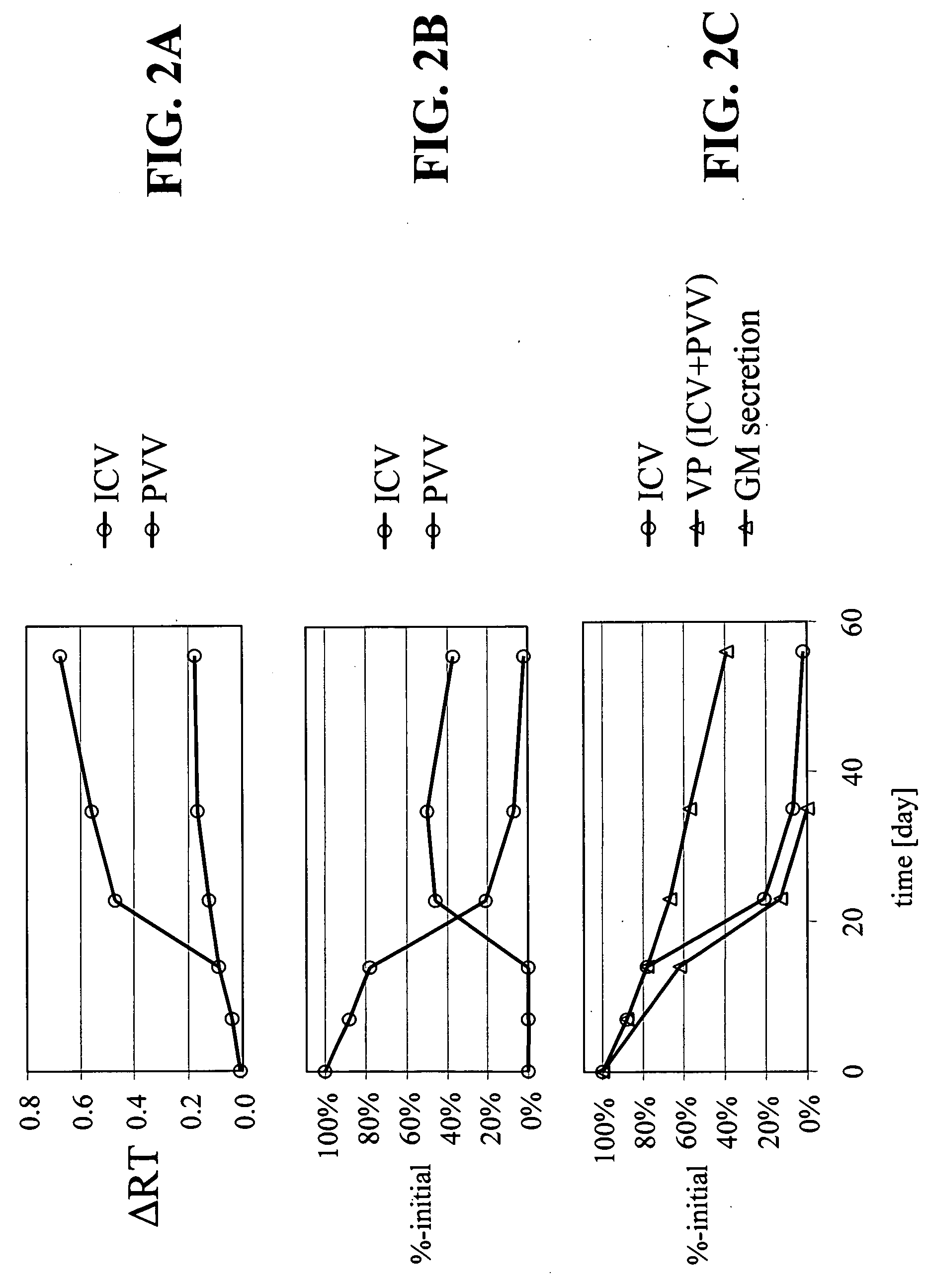 Formulations for therapeutic viruses having enhanced storage stability