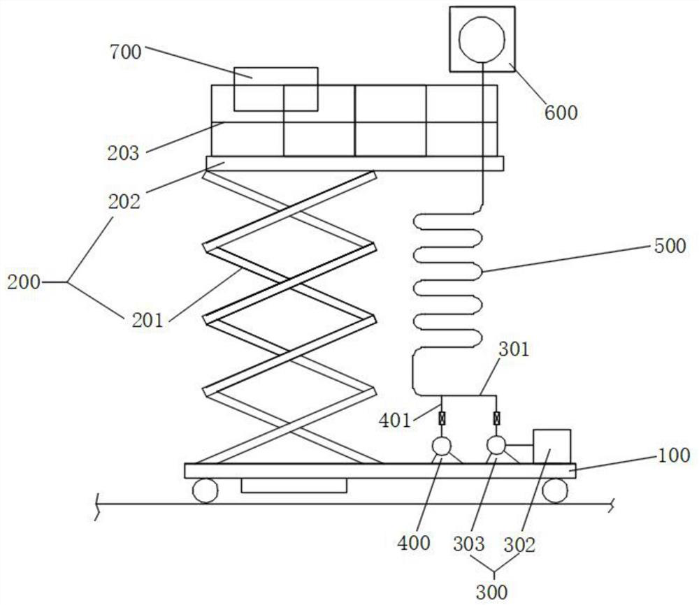 Novel coronavirus killing mobile workstation for refrigerated container yard and method