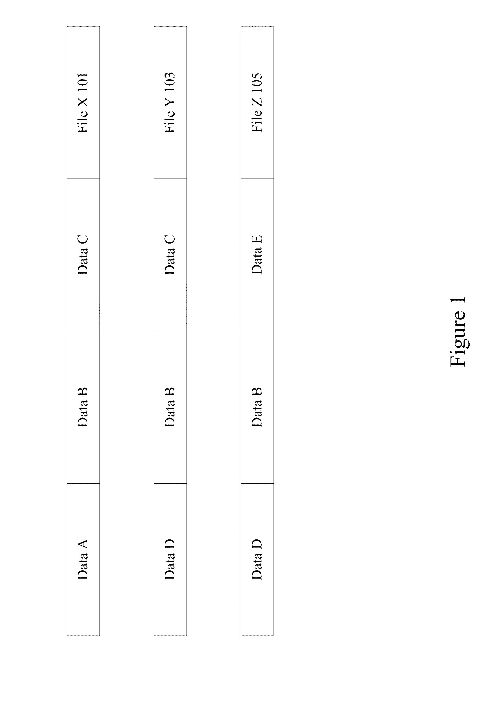 File aware block level deduplication