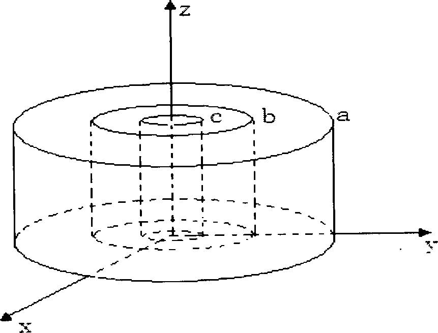 Quick measurement method for water content of pulverized coal injection by using electromagnetic wave resonant cavity