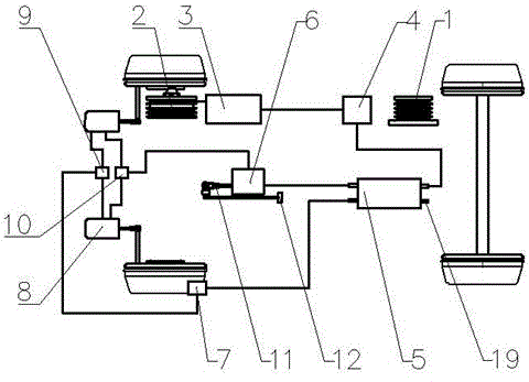 Air-cut brake device for agricultural vehicle