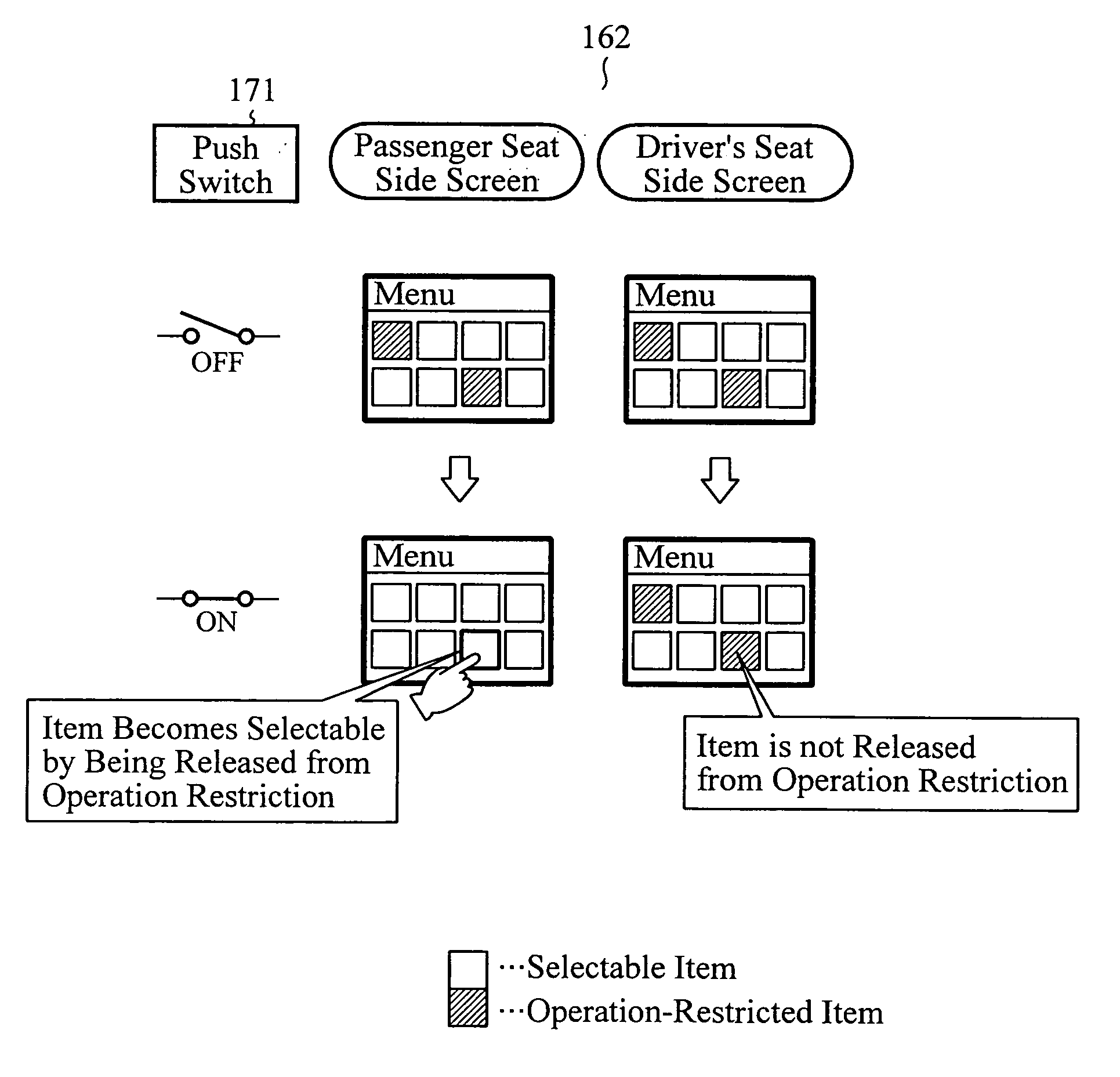 Display System and Method of Restricting Operation in Same