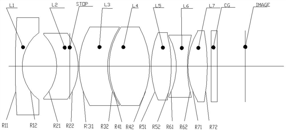 A small high-low temperature confocal lens with large aperture and large angle