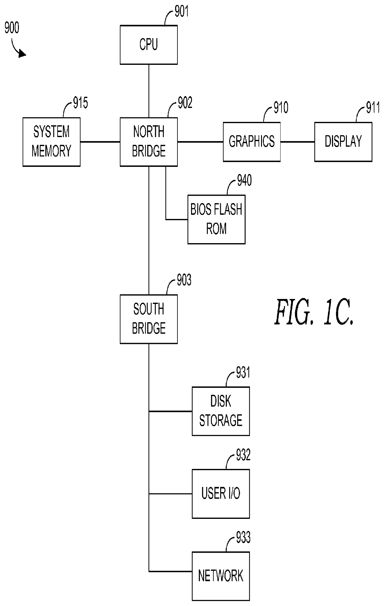 System and method for record linkage