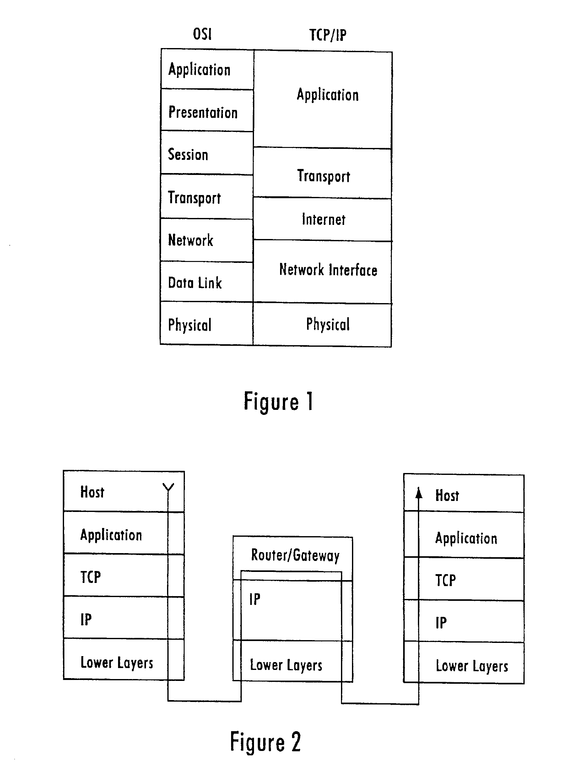 Telecommunications network