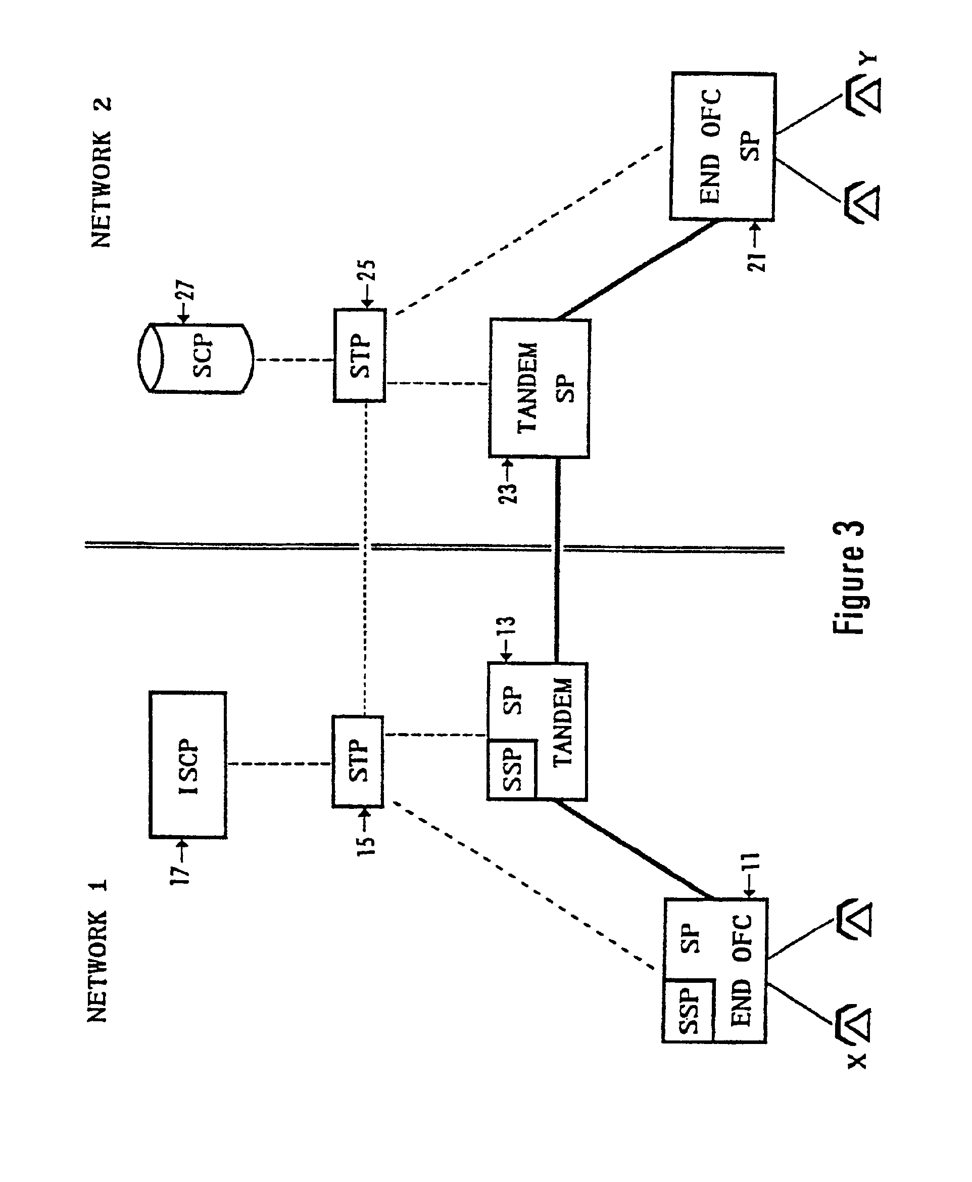 Telecommunications network