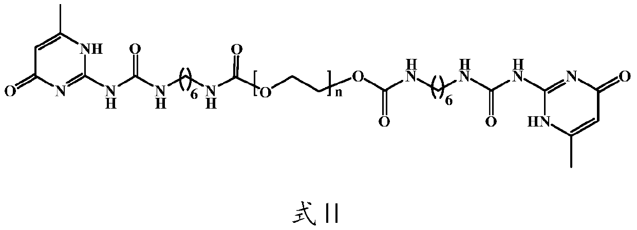 Self-repairing polyester based on multiple hydrogen bonds as well as preparation method and application thereof