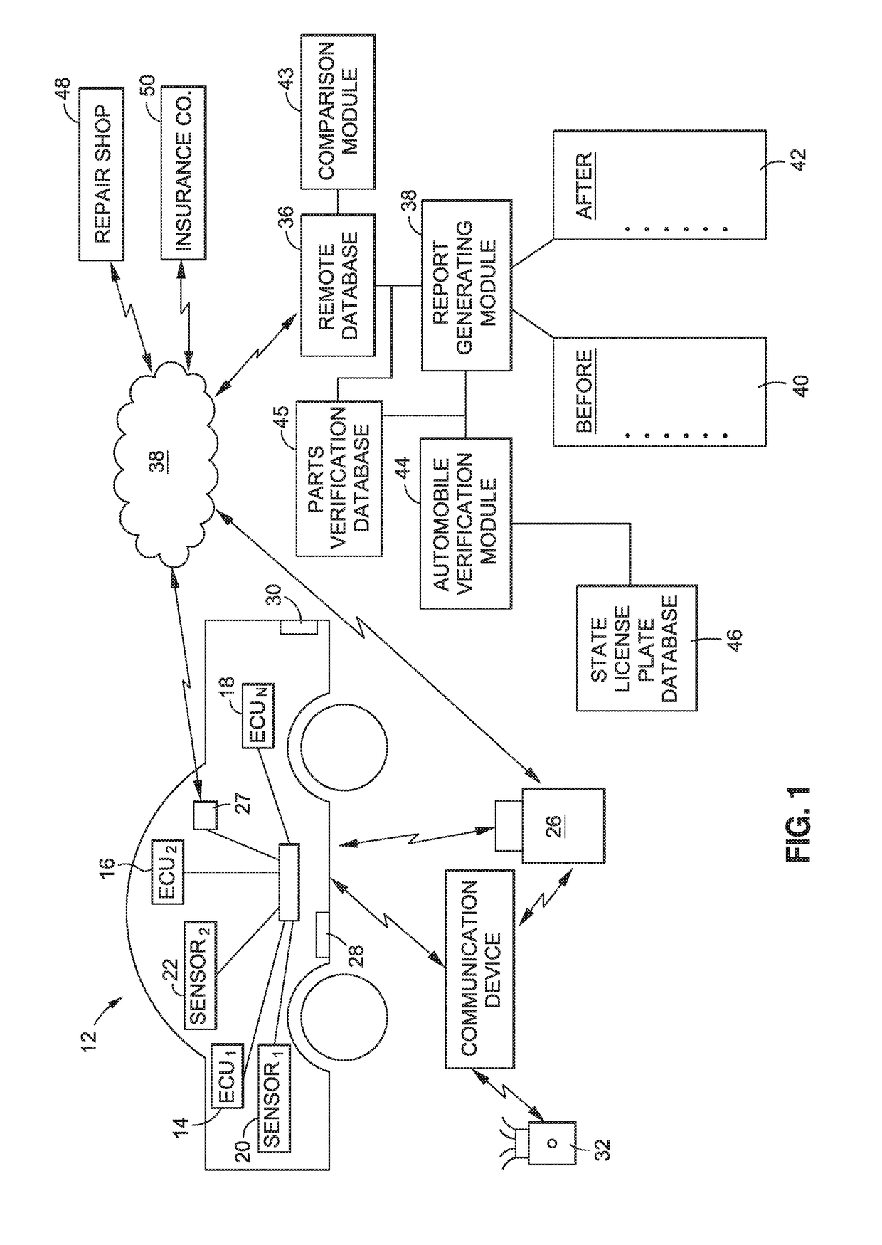 Vehicle repair shop pre-inspection and post-inspection verification system