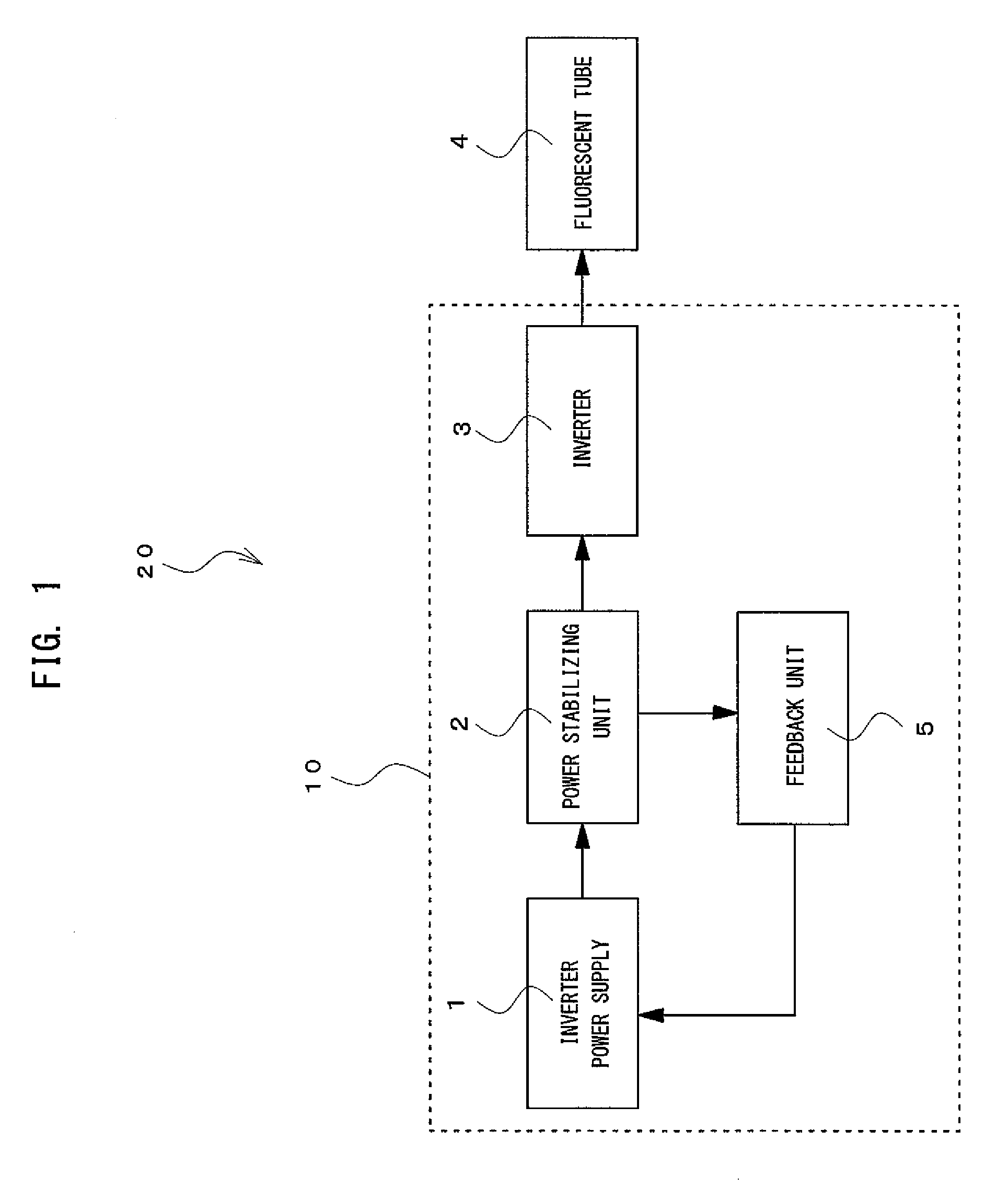 Fluorescent tube power supply and backlight