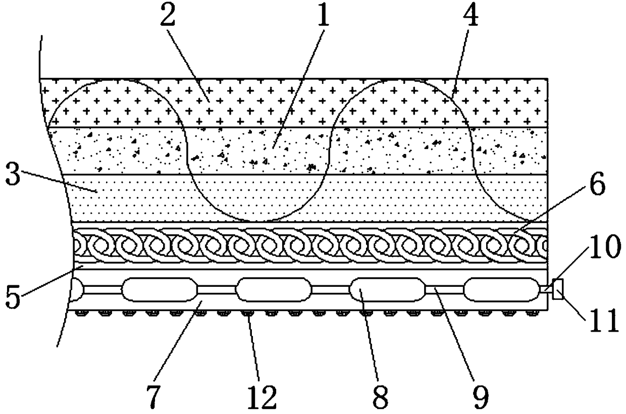 Automobile seat fabric with moisture-proof and bacteriostatic functions