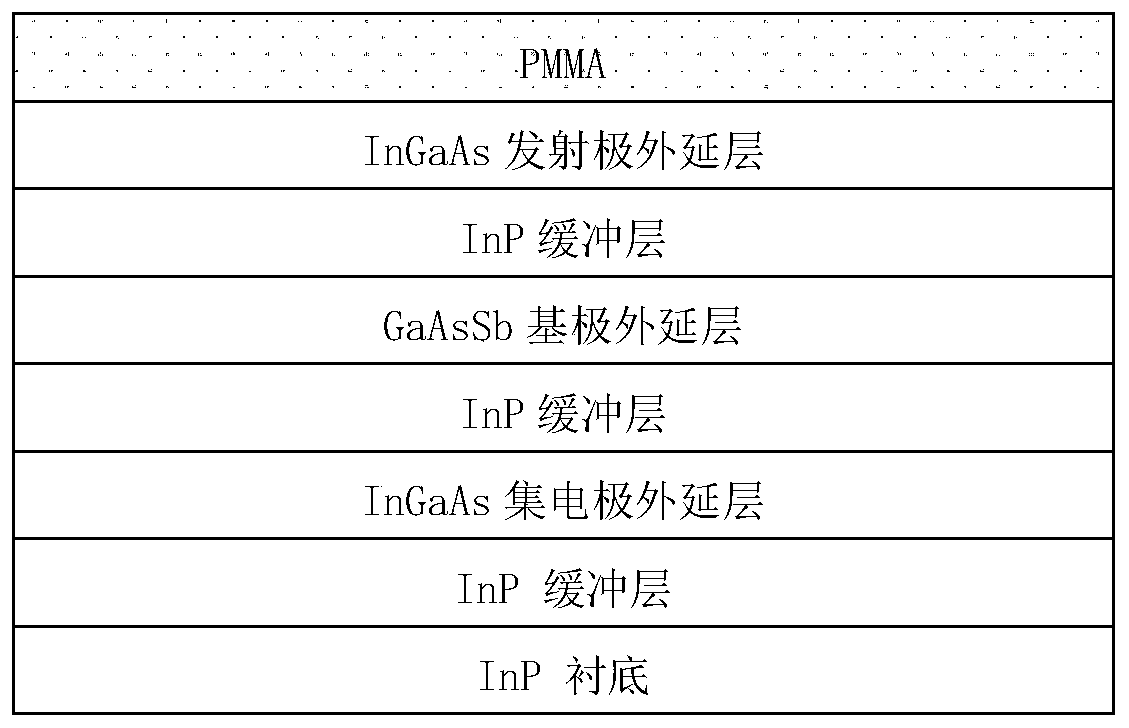 Inp-based heterojunction bipolar transistor fabrication method