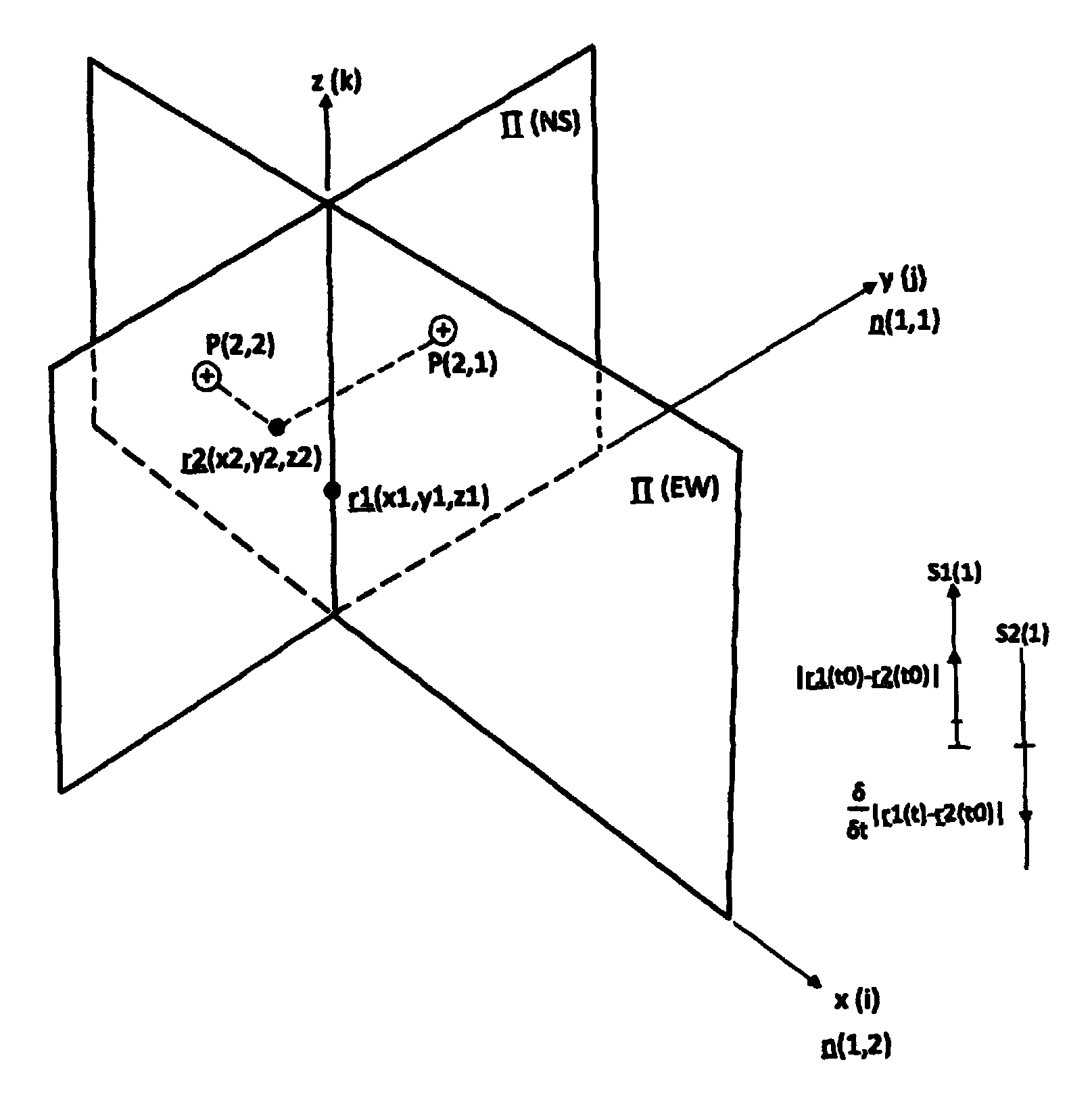 Audiovisual display modes for sense-and-avoid system for aerial vehicles